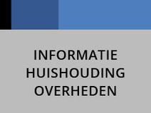 Informatiehuishouding Overheden