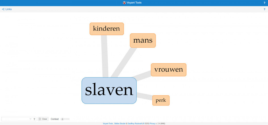 Vaak voorkomende combinaties met het woord 