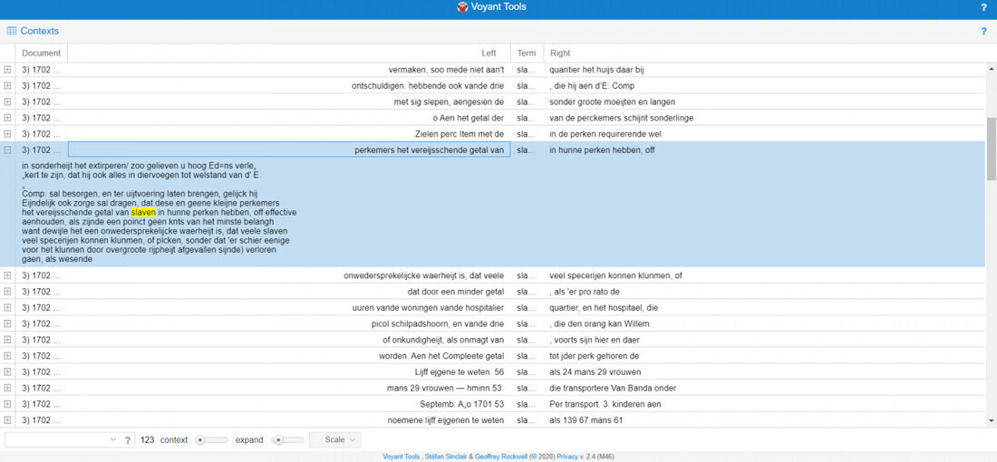 Close Reading in Voyant Tools