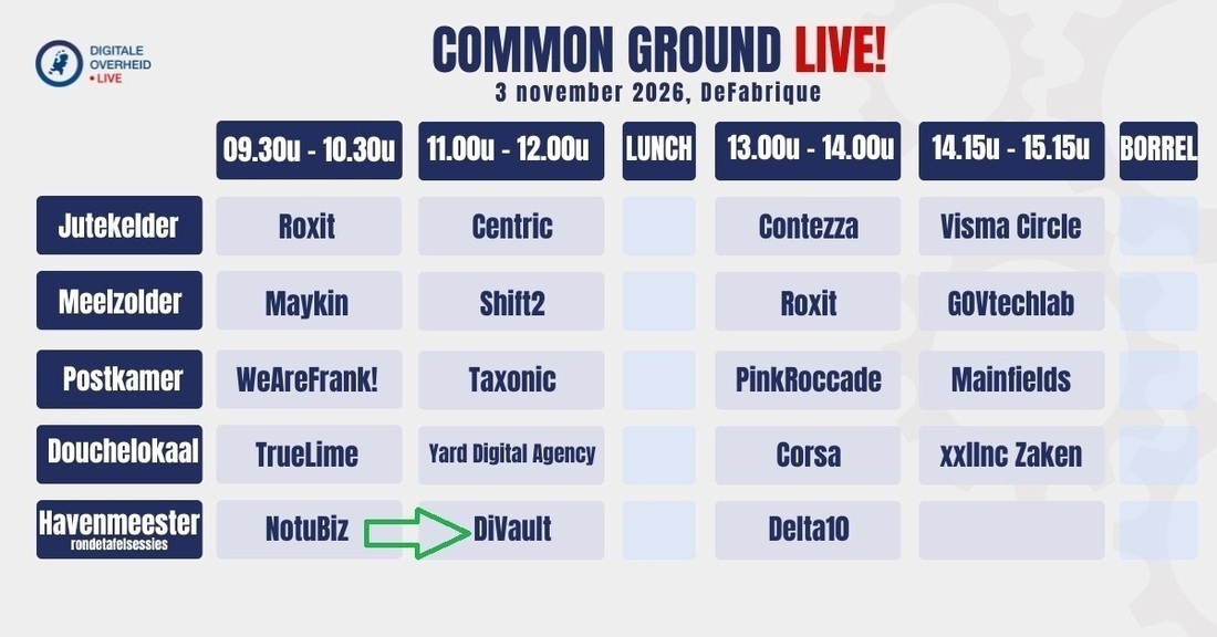 Programma 